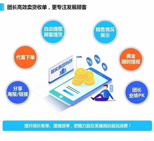 社區(qū)團購系統(tǒng)開發(fā)定制社區(qū)團購app定制 現(xiàn)成源碼,快速搭建